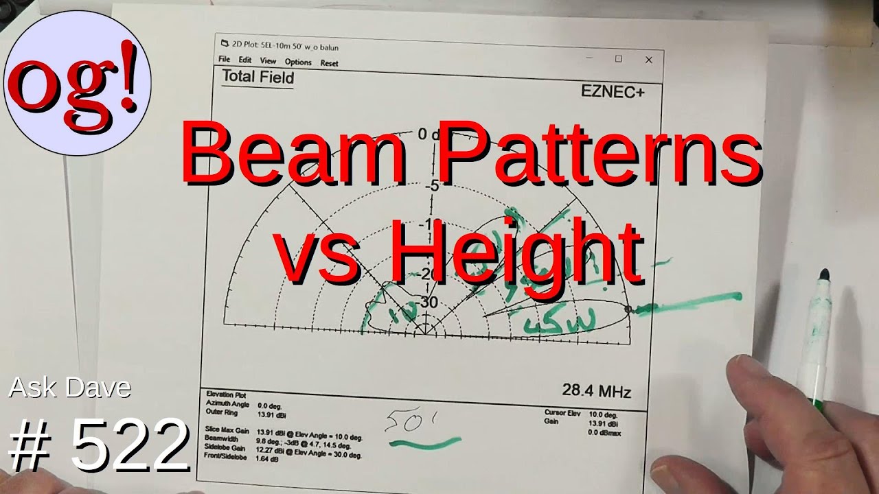 Beam Pattern vs Heights (#522) - YouTube