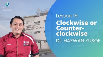 Lesson 15: Clockwise or Counterclockwise