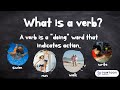 Understanding Verbs