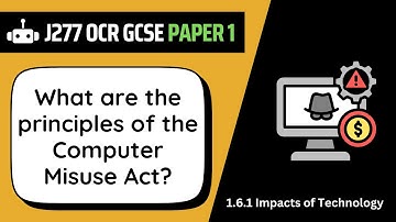 Computer Misuse Act | 6.1 | OCR GCSE Computer Science | J277