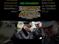 Over 9000 Nazi officers escaped prosecution #history #war #ww2 #shorts