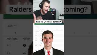 #raiders #offseason