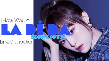 How Would IZONE (OT7) Sing “LA DI DA” by EVERGLOW | Line Distribution