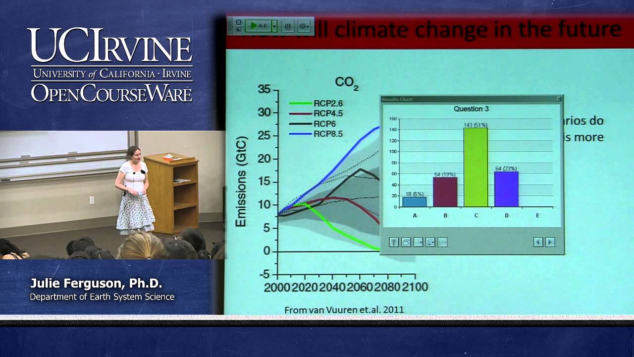 Earth System Science 21. On Thin Ice. Lecture 06. Future Climate Change free courses offered by tesda