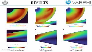 18th OpenFOAM Workshop - Meshing, solid modeling and user environments 1