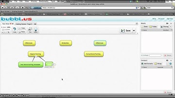Semantic Map with Bubbl.us