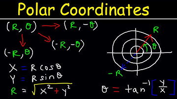 Polar Coordinates Basic Introduction, Conversion to Rectangular, How to Plot Points, Negative R Valu