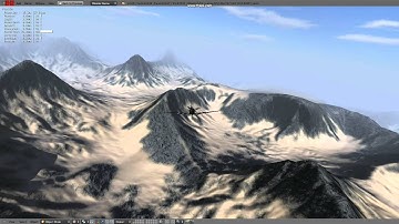 Flight Test Enviroment