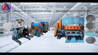 Ready Expanded Metal Mesh Machine For Sale-Expanded Metal Machine Supplier