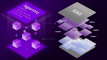 Introducing Enterprise Search