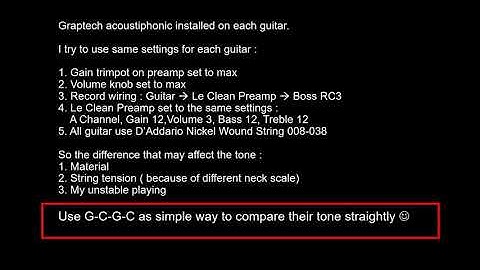 Compare Graphtech Acoustiphonic on 3 different guitars