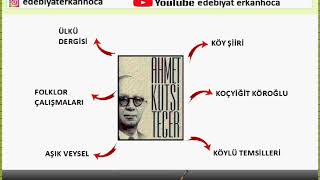 Yeni Türk Edebiyatı - Huriyet Dönemi Türk Edebiyat - Ahmet Kutsi Tecer