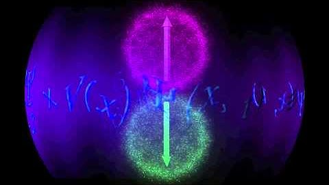 The World of Quantum Mechanics Made Simple ~ An Animated Guide - Part 6 (6/6)