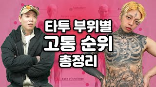 타투이스트 VS 일반인이 뽑은 타투 부위별 고통 순위는? | 타투부위 고민중이라면 반드시 참고!