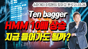 HMM 텐배거!!! 지금 들어가도 될까?? 슈퍼개미 이정윤 세무사의 장마감 분석｜한온시스템｜SK텔레콤｜한국조선해양｜데브시스터즈