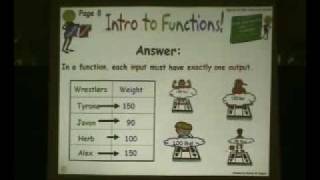 Functions pt. 2 Introduction to Functions