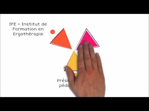 Vidéo: Différence Entre Institut Et Institution