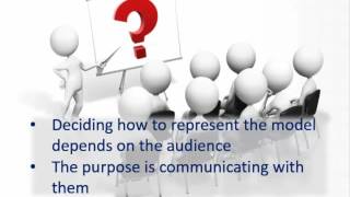 Foundations of MBSE: From Concept to Reality - Session 12: Review and Summary
