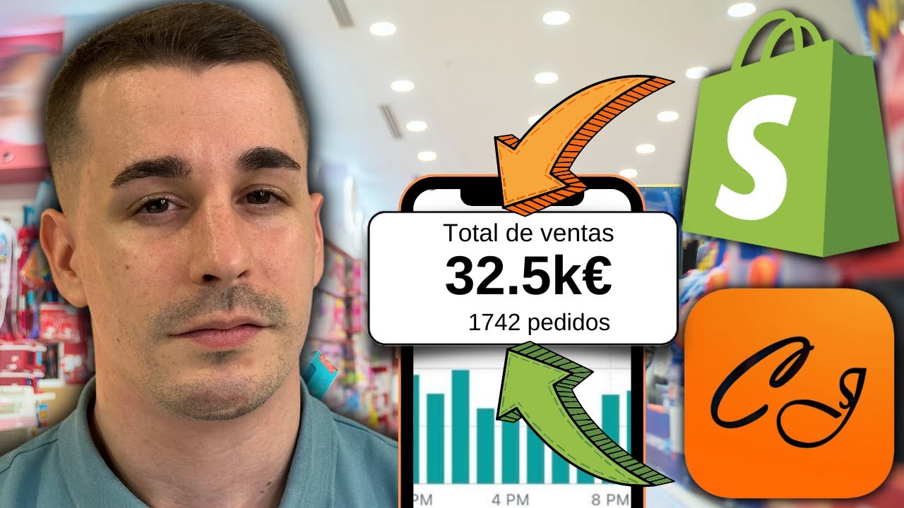 Como Usar CJDROPSHIPPING para Hacer Dropshipping en 2024 - YouTube