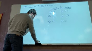 Module 2 Lesson 14: Rational Numbers to Decimals (long division)