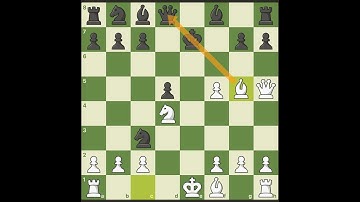King’s Pawn Opening: Mastering the Latvian Gambit Accepted #chess #checkmate