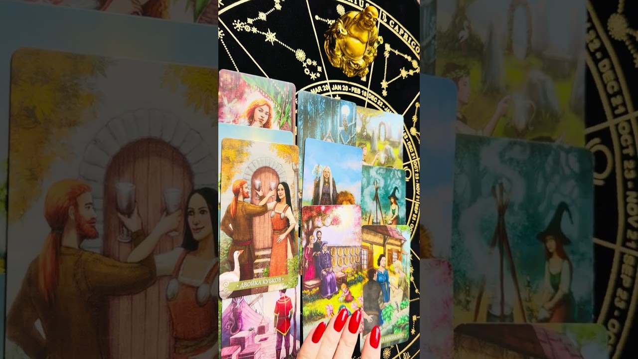 Диагностика вашего пространства 