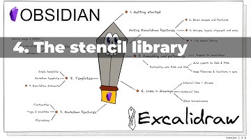Obsidian-Excalidraw 1.2.0 Walkthrough Part 4/10:  The Stencil Library