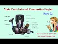 Main parts of IC Engine