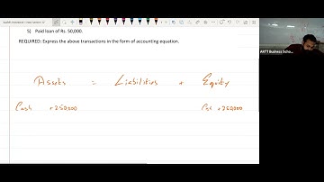 4th Class of PRC-4 (Introduction to Accounting) by Sir Kashif Salim (March-22 Attempt)