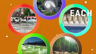 National Agency Roles for Flood and Drought Risk Management