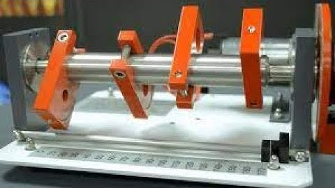 #ME8594​ UNIT II DYNAMICS OF MACHINES PART I