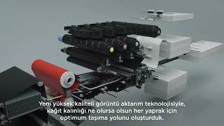 Canon imagePRESS V1000 Dijital Baskı Makinesi