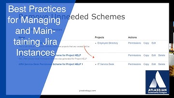 Best Practices for Managing and Maintaining Your Jira Application - Checklist for Jira Admins