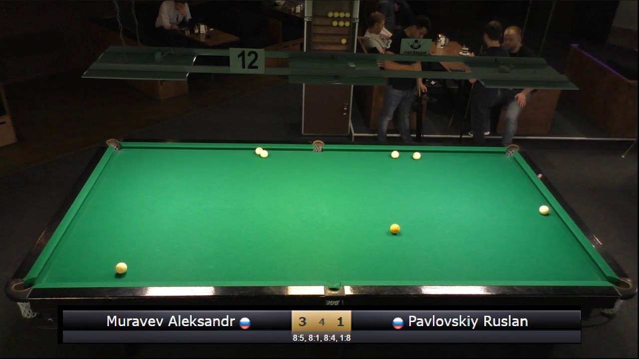 Legend Cup 2019, 3-й тур, Муравьев - Павловский