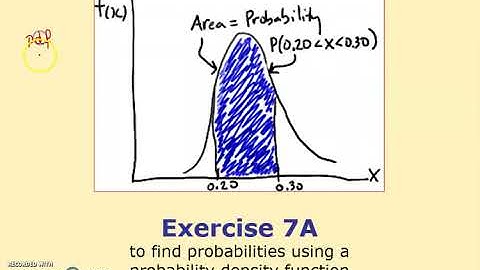 Ex 7A - PDFs and Continuous Random Variables - Y12/Y13 A Level Further Maths (Statistics)