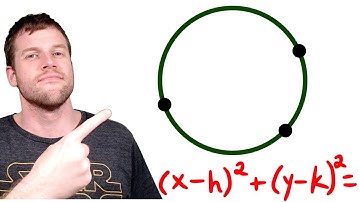 Writing the Equation of a Circle that Passes Through 3 Points