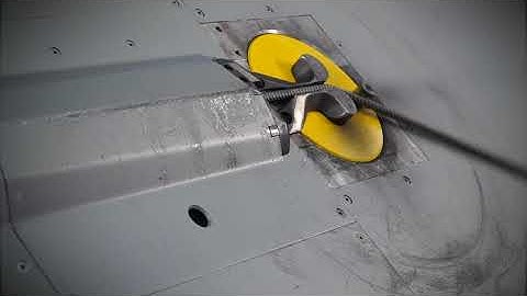 Format HS - Automatic wire-change in Seconds ENG