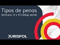 Tipos de penas artículos 13 y 33 Código penal