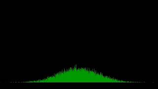 gaussian distribution converted from uniform distribution