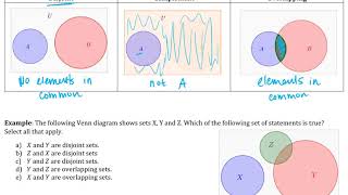 Disjoint, overlapping, complement