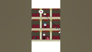 Thief Puzzle- level 126. #thiefpuzzle #thief #gaming #shorts #gameplay