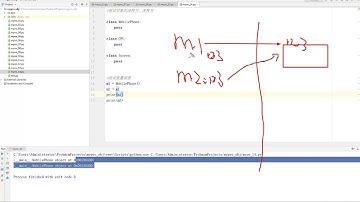 112 对象的浅拷贝和深拷贝 内存分析