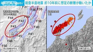 能登半島地震 約10年前に想定された断層が動いた可能性(2024年1月6日)
