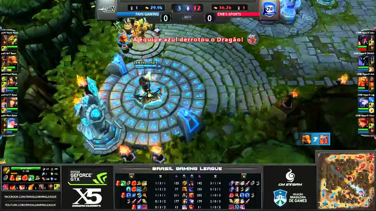 Keyd Stars x paiN Gaming - Final CBLOL 2014 - Jogos #4 #5 