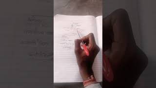 Biology Introduction in Hindi | Botany vs Zoology Class 11
