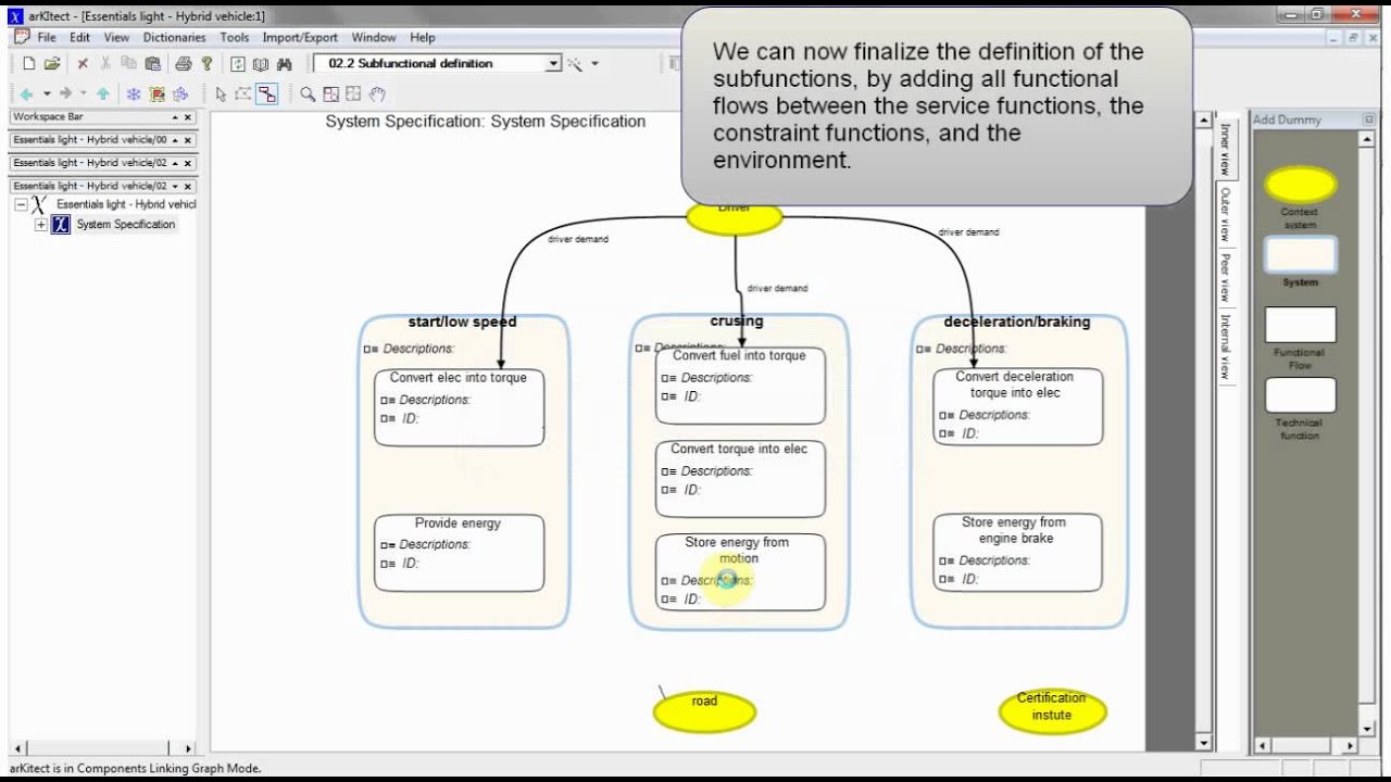 Definition of the functional architecture - YouTube