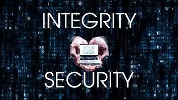 SYSPRO Security Feature