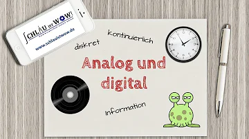 Was ist analog Beispiel?