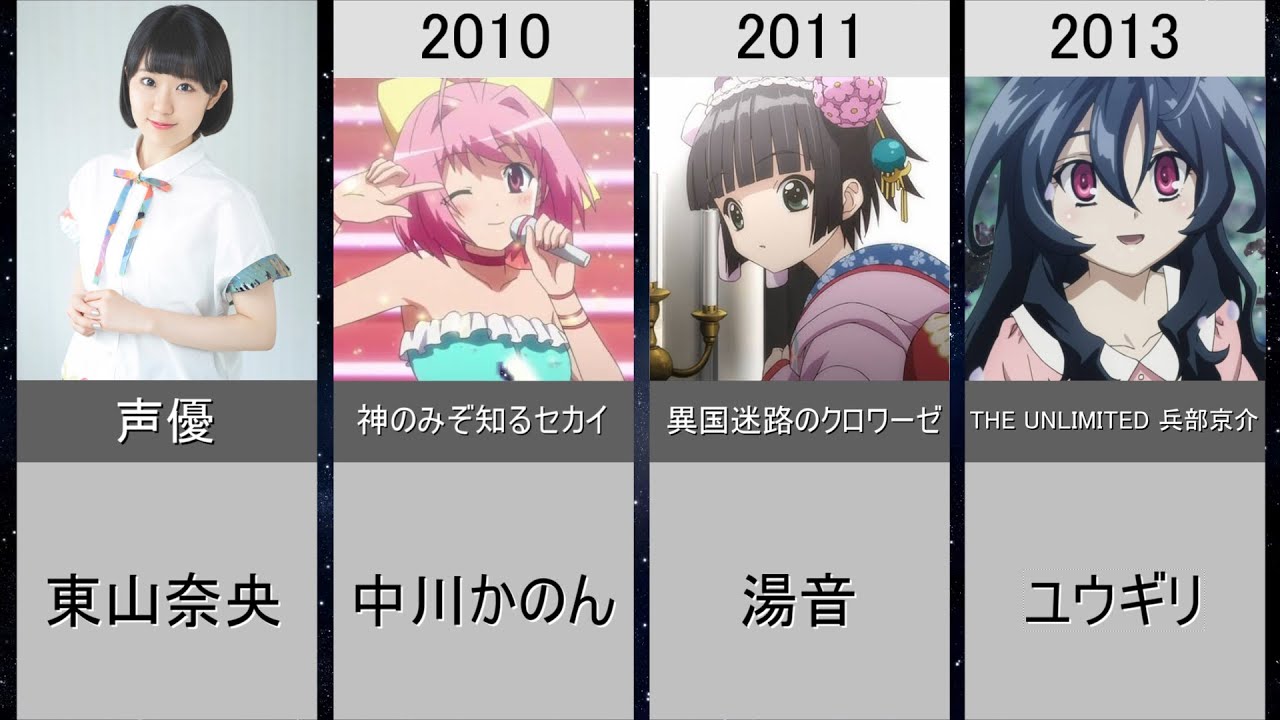 東山奈央 演じた歴代メインキャラクター Youtube