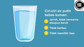Pola hidup sehat | makanan sehat dan bergizi dan ciri ciri air putih bebas kuman animasi kartun